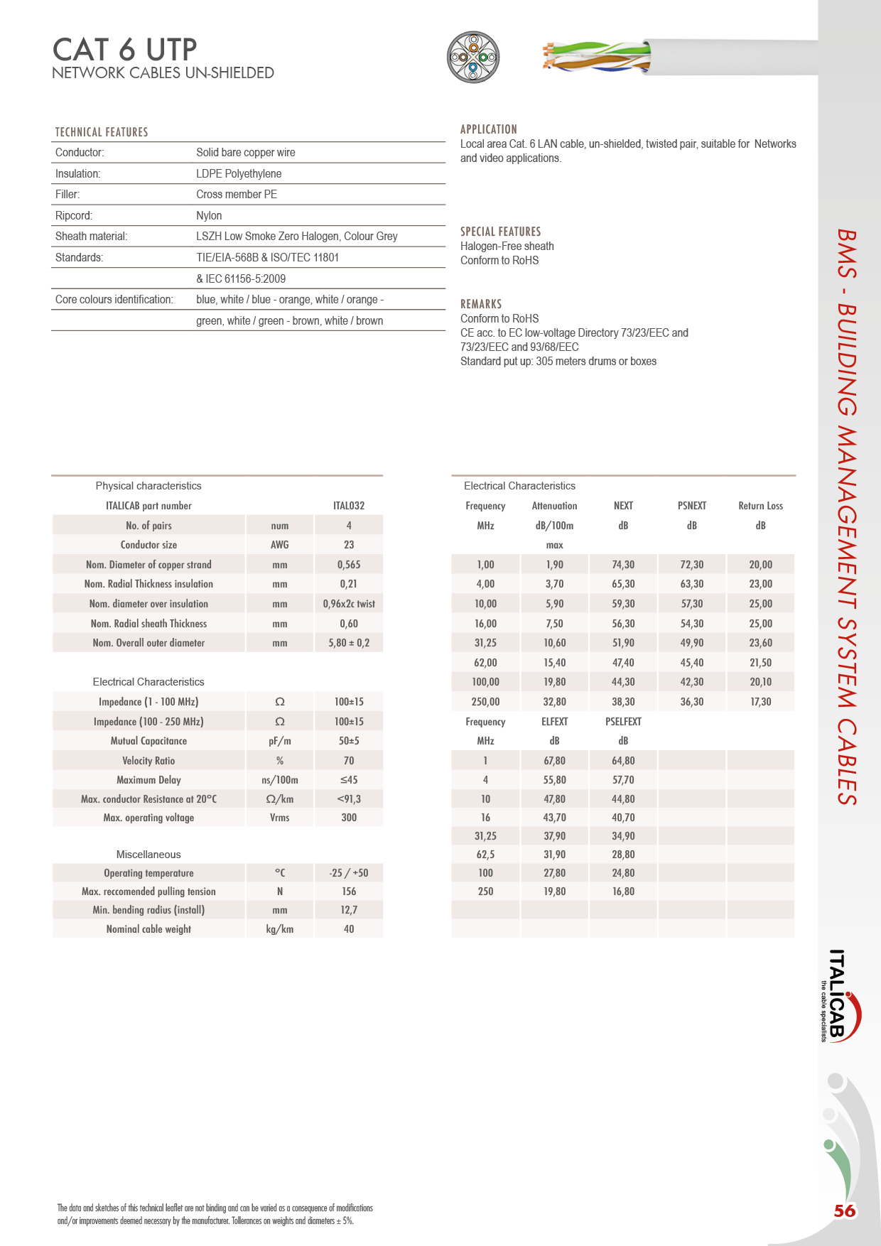 cat-6-utp
